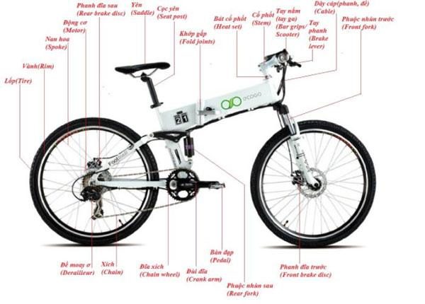 cấu tạo của xe đạp điện