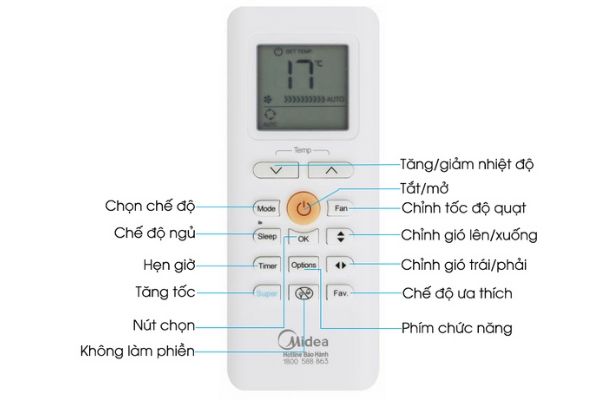 cách sử dụng điều khiển điều hòa midea cách sử dụng điều khiển điều hòa midea