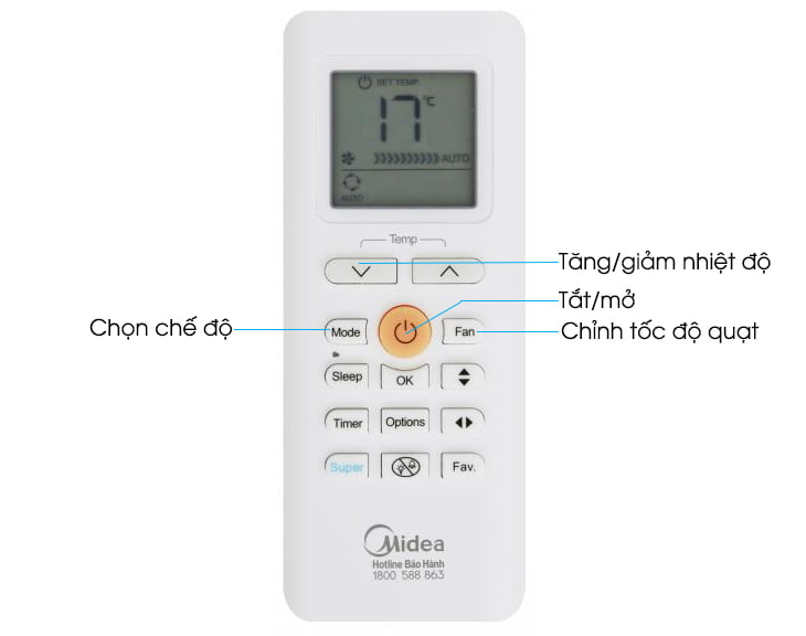 cách sử dụng điều khiển điều hòa midea cách sử dụng điều khiển điều hòa midea
